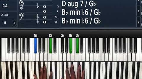 D flat: 1-5-6-4 Chord Progression with Passing Chords