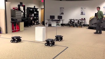 HRI -- Multi-Robot Coordination