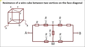 Wire cube resistance problem