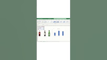 Nghệ thuật vẽ biểu đồ tròn #shorts #short #tinhocvanphong #daitinhoc