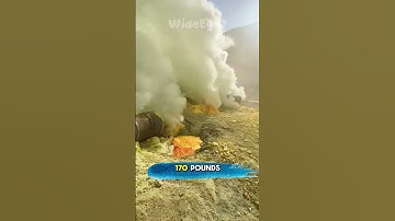 Beneath the Volcano: The Sulfur Miners of Mount Ijen #shortvideo #shortsyoutube