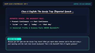 Class 6 English: The Gossip Trap (Reported Speech & The Backshift Rule) | Poorvi