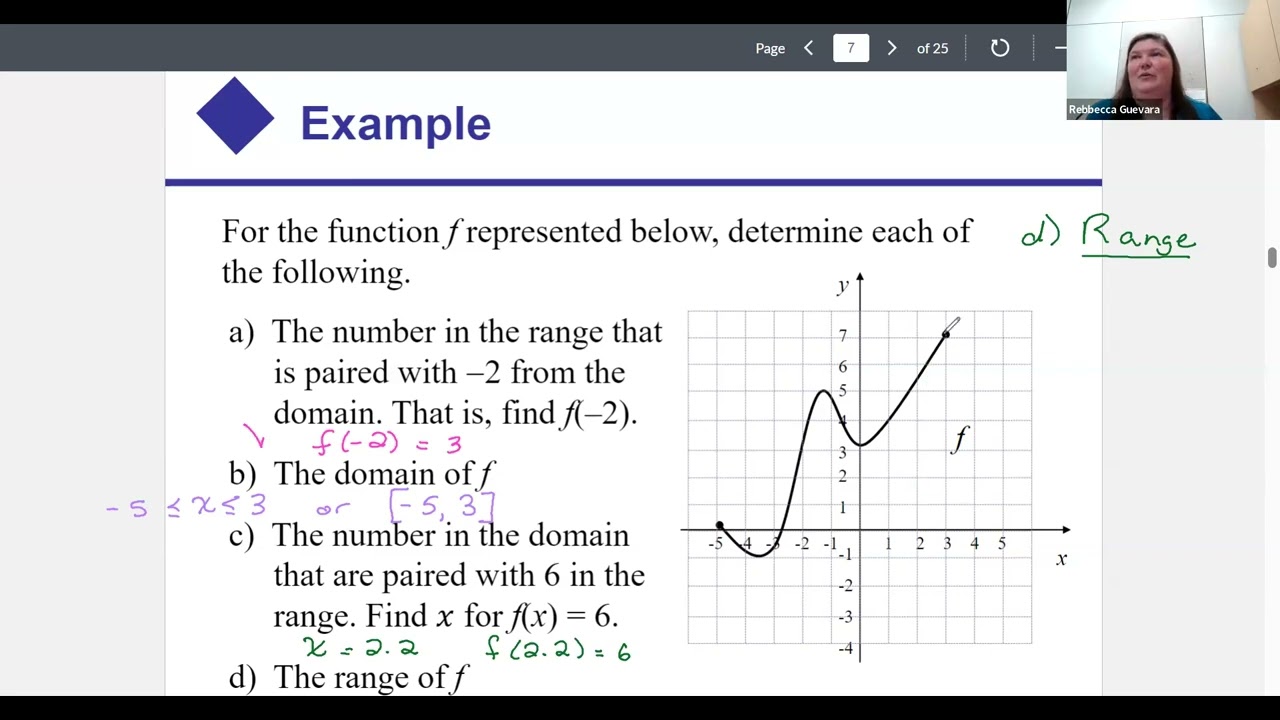 College Algebra Section 2.3 (Find Domain and Range)