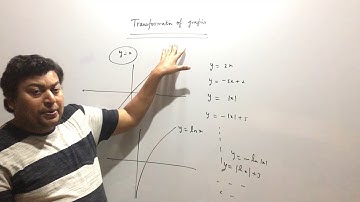 Transformation of Graphs (Rules T1 to T10) by Mr. Rohit Gupta: Part 1 | IXPOE