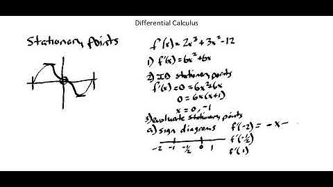 Differential Calculus: Stationary points I