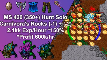 Tibia Master Sorcerer 420 (350+) Solo Hunt/ PH/Carnivora