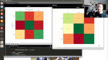 Getting Somewhere! - Brain Computer Interface w/ Python, OpenBCI, and EEG data p.3