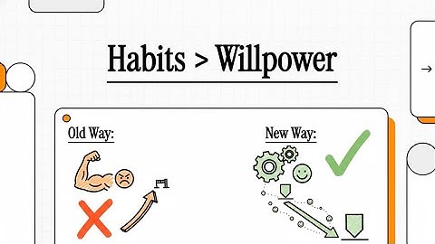 To break unhealthy habits, stop obsessing over willpower.