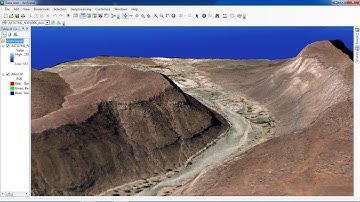 ArcGis ArcScene Displaying terrain surfaces in 3D