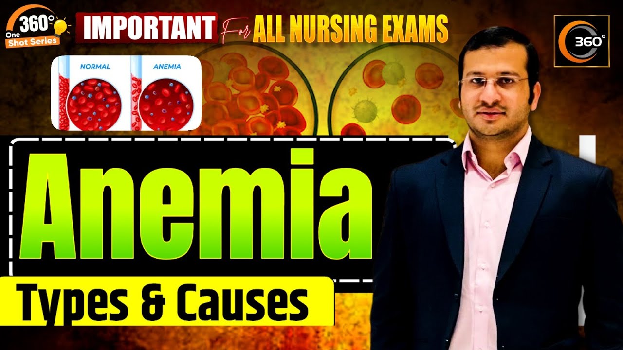 Anemia Complete Concept | RBC Formation से Iron Deficiency | 360° One Shot Series 🔥| Siddharth Sir