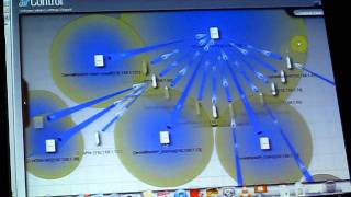 AirControl by Ubiquiti