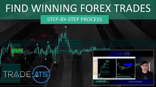 My Favorite Way To Find Amazing Forex Opportunities Using The Master Pattern  Weekly Outlook