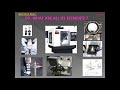 Machine Specification.What it is? It's input for design and manufacturing. refer to it.Good to know!