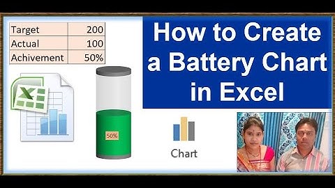battery chart excel |how to create a battery chart in excel| EXCEL