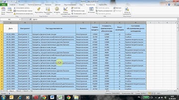 Группировка данных и подведение итогов с использованием макросов Excel