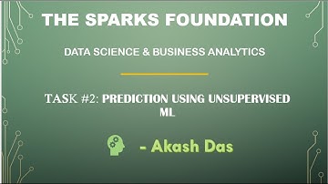 Prediction using Unsupervised ML  - Iris Dataset