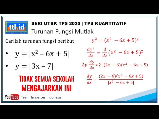 Contoh soal turunan maksimum dan minimum