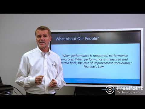 The Importance of