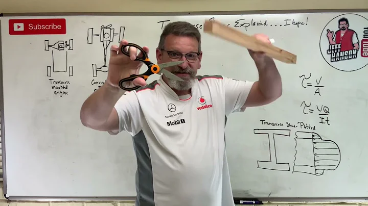 Mechanics of Materials: Lesson 34 - What is Transv...