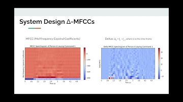Voice Command Recognition System by Lauren Le & Yoo-Jin Hwang