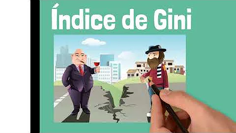 O que significa índice de Gini como é calculado?