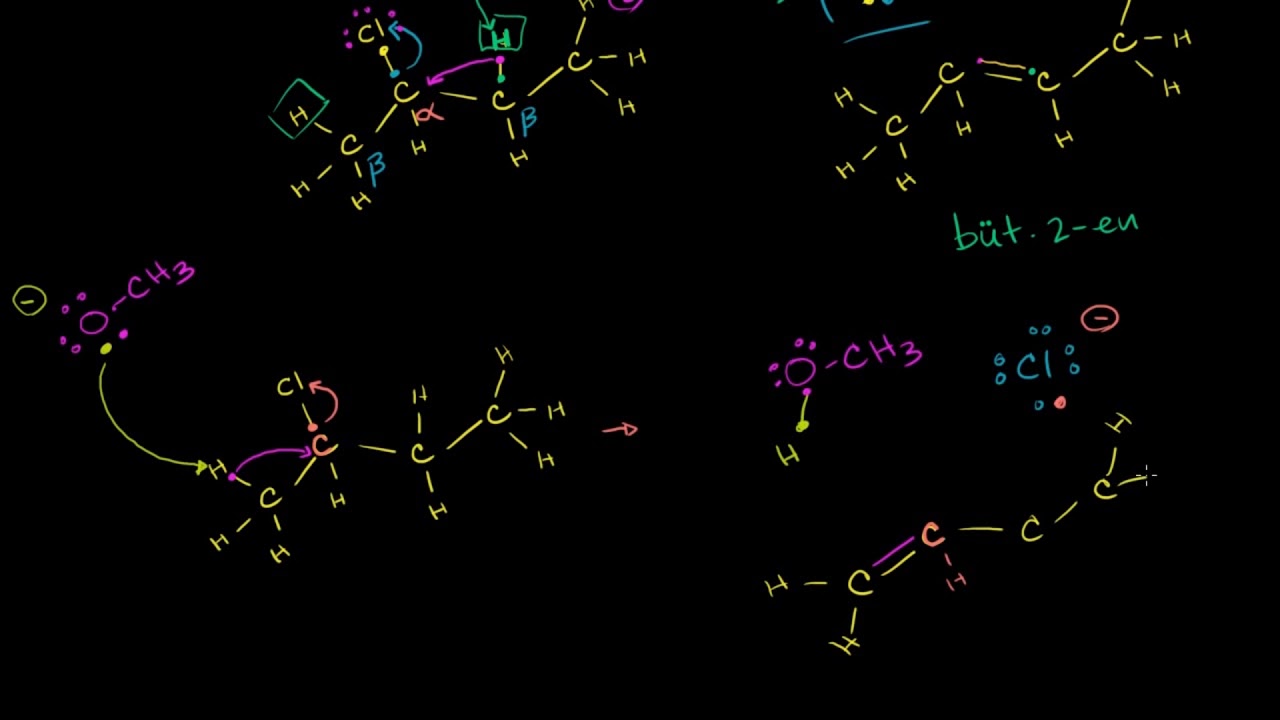 Zaitsev Kuralı (Fen Bilimleri) (Organik Kimya) - YouTube