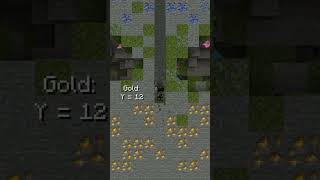 Easy Way To find Ores in Minecraft #minecraft #lifestealsmp