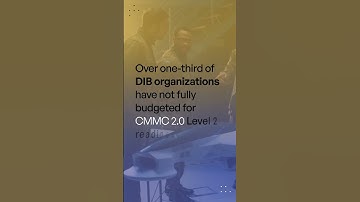 The CMMC 2.0 Wake-Up Call: Are You in the 43%?