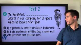 Future Perfect Simple 07 Použitie V Modelových Situáciách