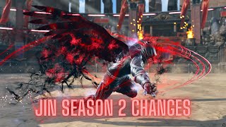 Celebrity Tekken 8 | Jin Kazama Season 2 Changes! Profile