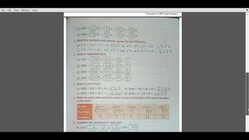 Class 3rd Maths Ch-1 Numbers beyond 999 ( part-1) Gaurav Sir