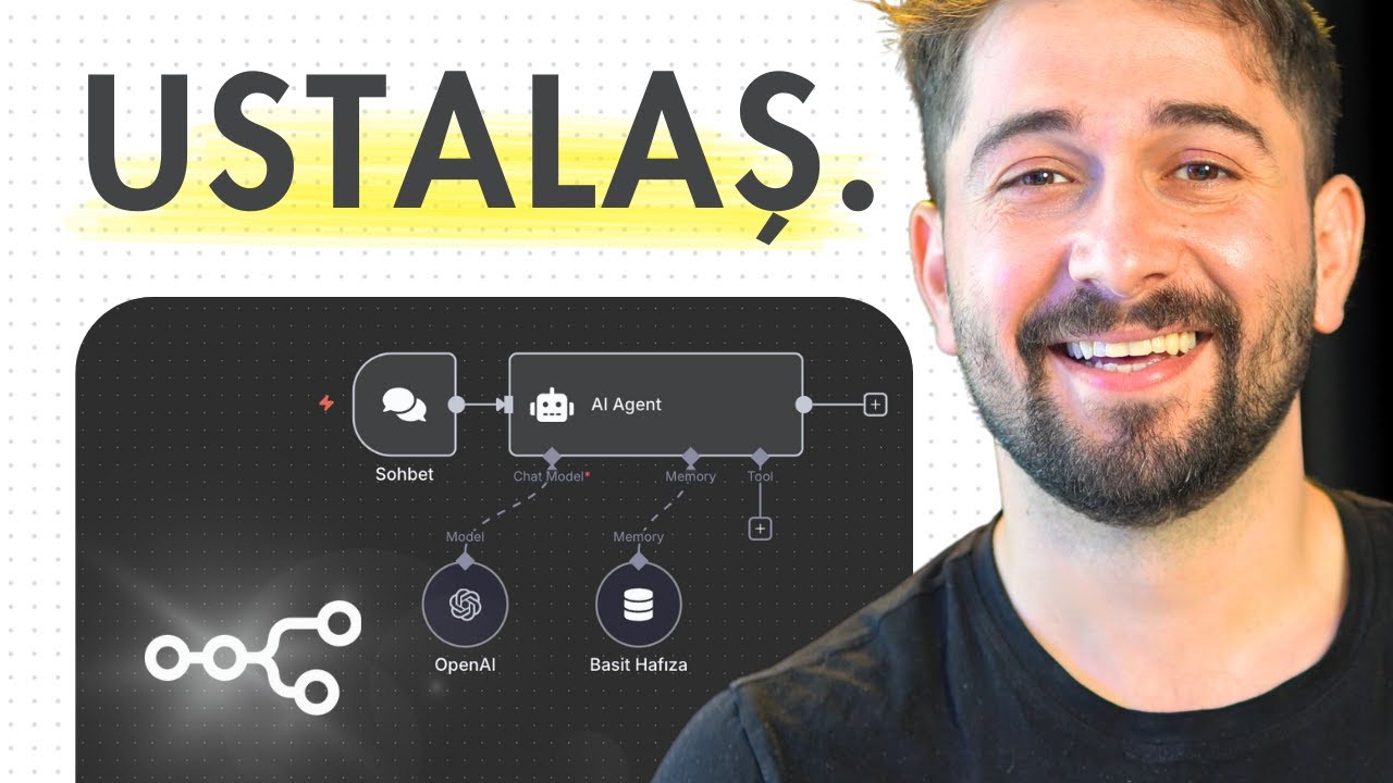 n8n'e Başlamak İçin İzlemen Gereken Tek Video - Acemilere Özel