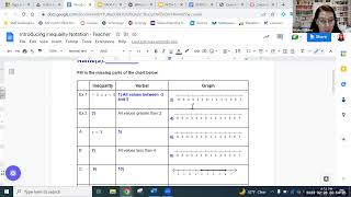 AFDA Unit 5 Intro Inequaility Notation
