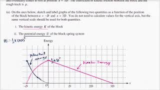 Physics Review for AP Physics 1 exam -  Question 3b  2015 AP Physics 1 free response