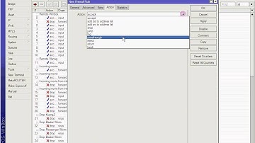 How to Block Youtube Video using Mikrotik Router Firewall Configuration | Layer 7