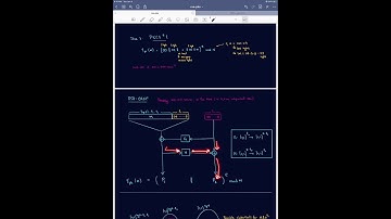 cryptology - RSA-OAEP & RSA-based PKE for long messages