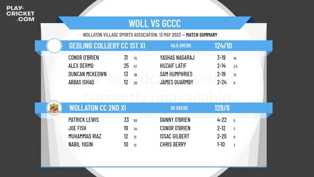 South Nottinghamshire CL - Division A - Wollaton CC 2nd XI v Gedling Colliery CC 1st XI