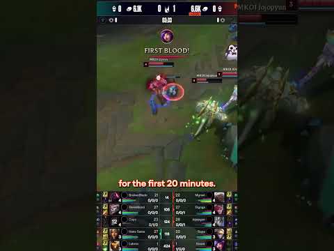 7th seed… same result. G2 win their 18th LEC title and head to #FST2026 (ft.@psychopathicporo thumbnail