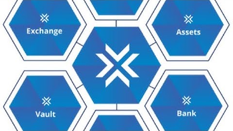 LCX TERMINAL TUTORIAL FOR BEGINNERS