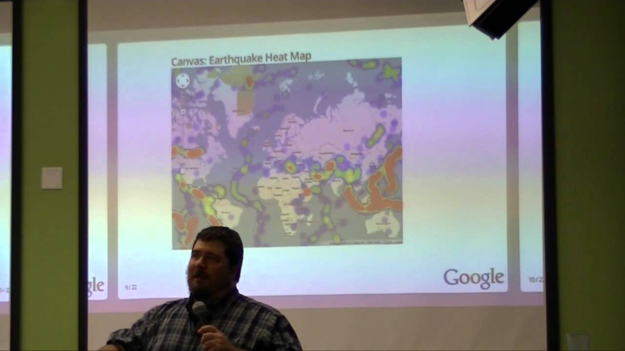 Beautiful Vectors - Mano Marks