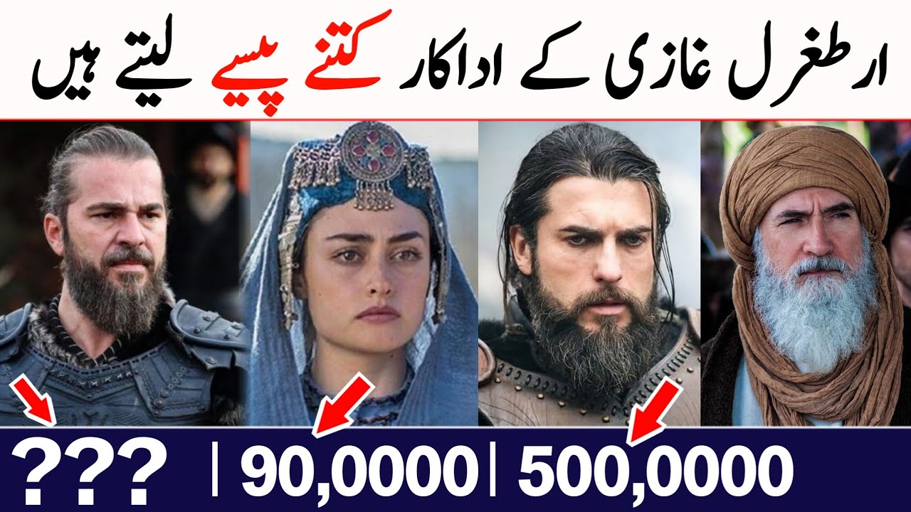 Dirilis Ertugral Ghazi Actors Salary Halima Sultan, Ertugrul Ghazi