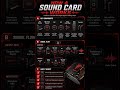 Ever wondered what a sound card actually does? #pcgaming #soundcard #pcaudio #gamingpc #pcbuild