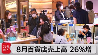 ８月の全国百貨店売上高 26％増　６ヵ月連続プラス　高額品が好調（2022年9月22日）