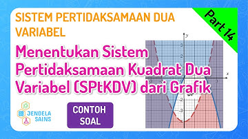 SPtDV • Part 14: Soal Menentukan Sistem Pertidaksamaan Kuadrat Dua Variabel / SPtKDV dari Grafik (1)