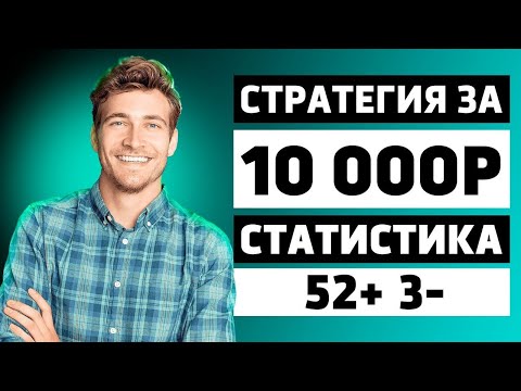 Видео: Как создать слайд-шоу из фотографий в WordPress (с изображениями)