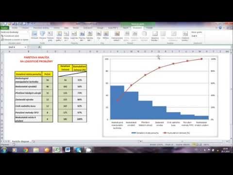 Video: Jak vypočítat sklon v aplikaci Excel: 9 kroků (s obrázky)