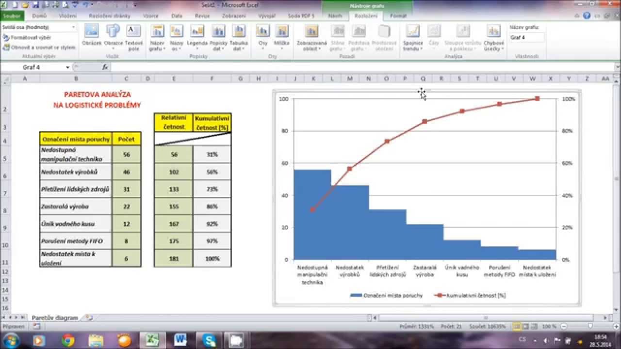 How To Pareto Chart Excel 2010