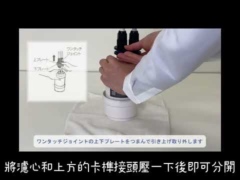 日本原裝TOCLAS |淨水器濾芯更換方式 |【堡立名廚】