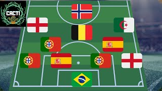 Guess the Football Club by Players' Nationality Part 20 #ufootball  #guessthefootballclub 