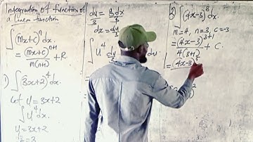 Integration of Function of a linear Function/ Khan academy, PATRICKJMT, WWE Bt sport  Calculus